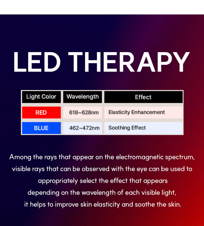 LED THERAPY