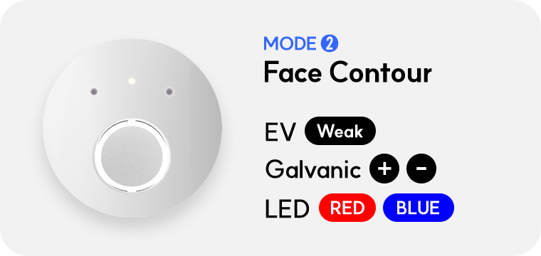 mode2 face countour- EV,galvanic,LED