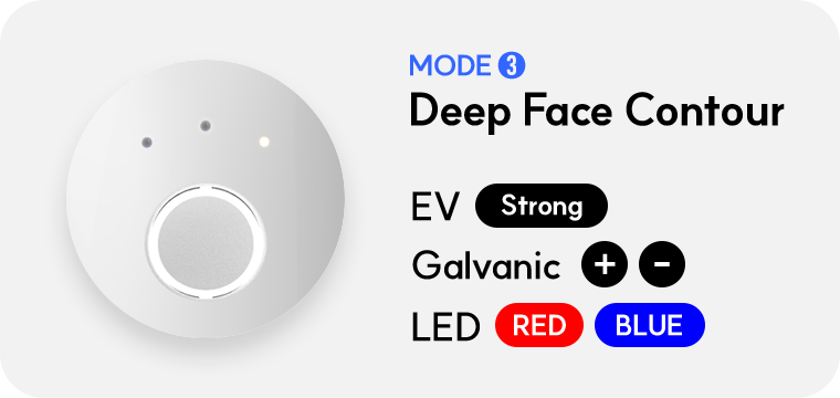 mode3 deep face countour- EV,galvanic,LED