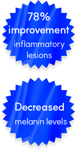 78% improvement inflammatory lesions, Decreased melanin levels