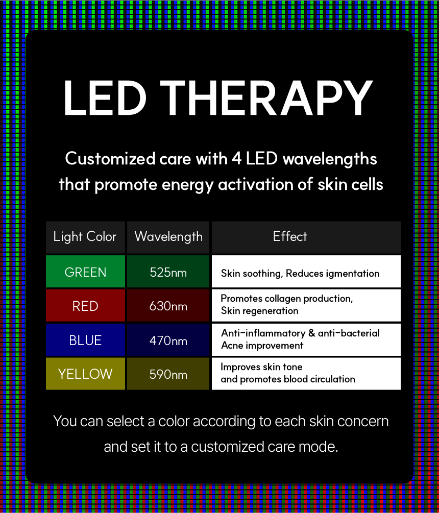 led therapy