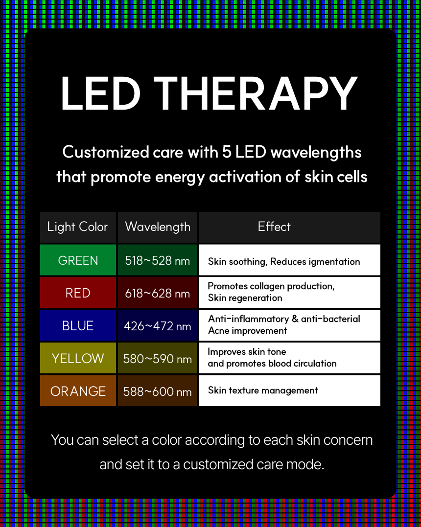 mt5ep_led