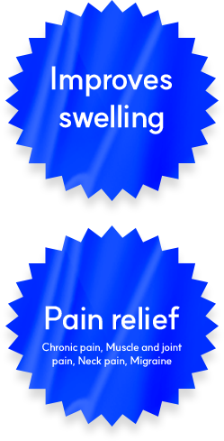 improves swlling, pain relief