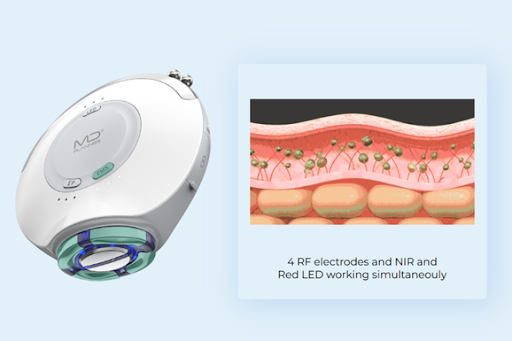 Experience professional skincare innovation at home with MDPLANNER MT5